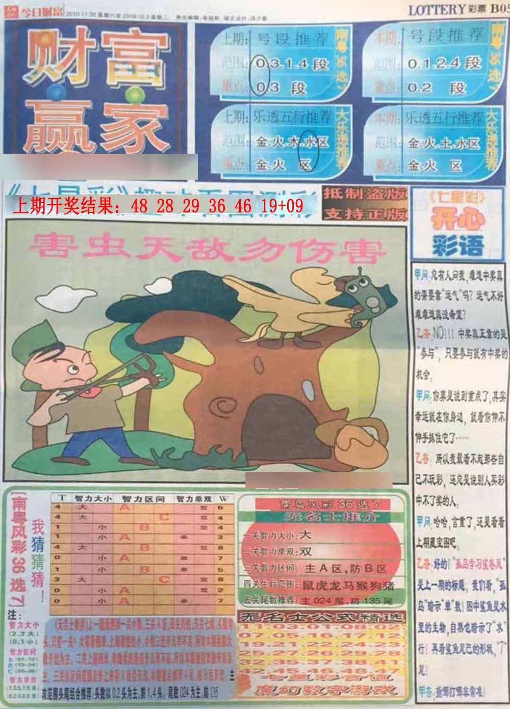 324期财富赢家（七星彩）[图]