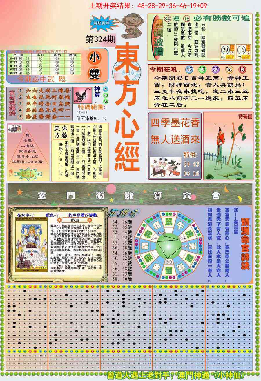 324期(新版)东.方.心.经A[图]
